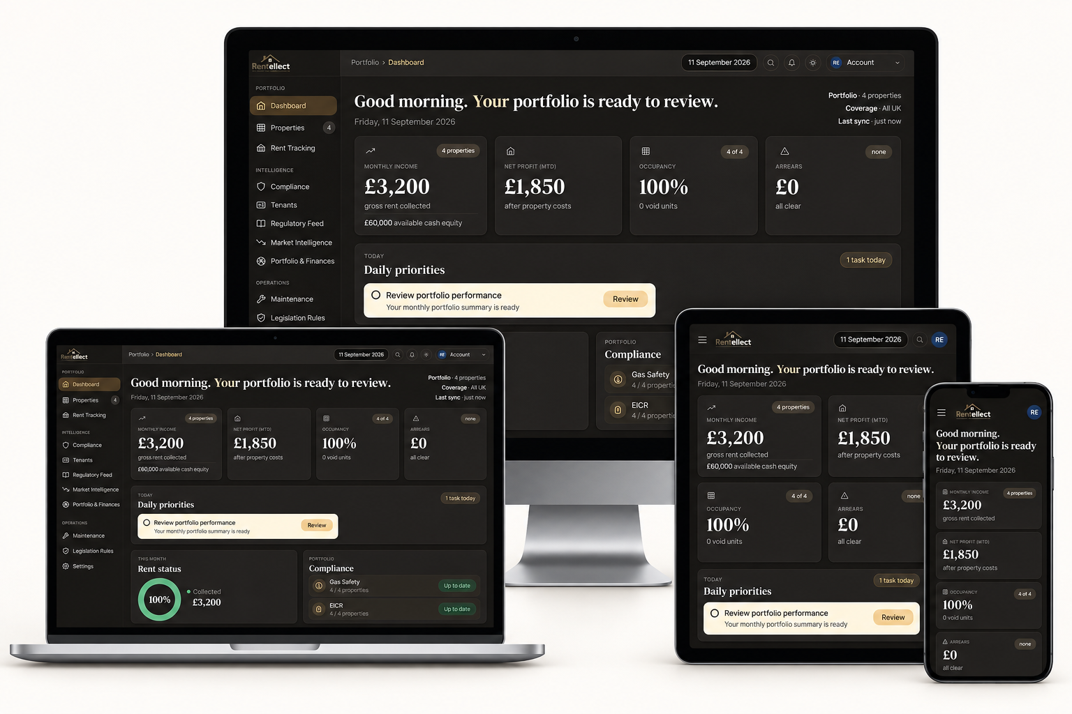 Illustrative Rentellect dashboard displayed on a desktop, laptop, tablet and phone